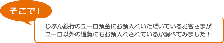 そこで!auじぶん銀行のユーロ預金にお預入れいただいているお客さまがユーロ以外の通貨にもお預入れされているか調べてみました!