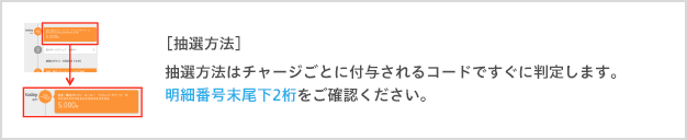[抽選方法] 抽選方法はチャージごとに付与されるコードですぐに判定します。明細番号末尾下2桁をご確認ください。