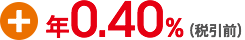 +年0.40%（税引前）