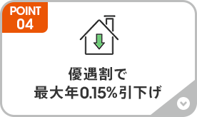優遇割で最大年0.15%引下げ