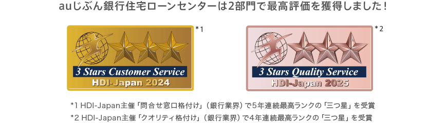 auじぶん銀行住宅ローンセンターは2部門で最高評価を獲得しました!