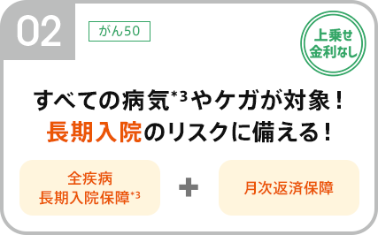 すべての病気やケガが対象!長期入院のリスクに備える!