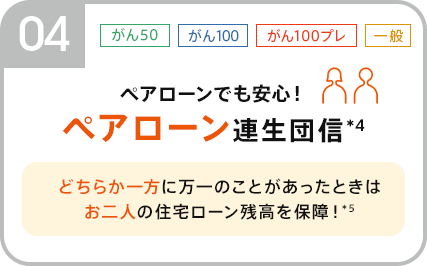 ペアローンでも安心!ペアローン連生団信