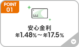 安心金利 年1.48%~年17.5%