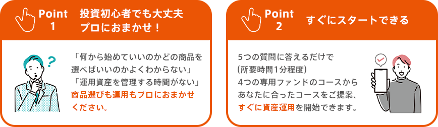 Point1 投資初心者でも大丈夫 プロにおまかせ! Point2 すぐにスタートできる
