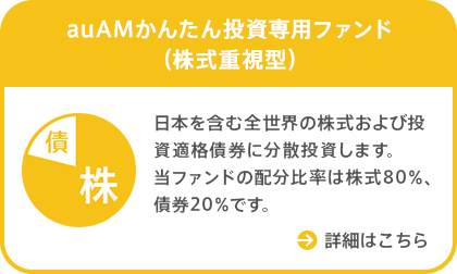 auAMかんたん投資専用ファンド(株式重視型)