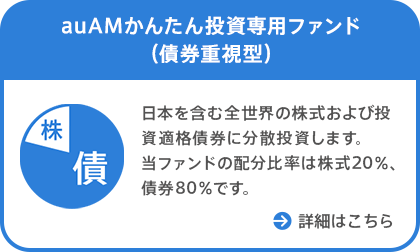 auAMかんたん投資専用ファンド(債券重視型)
