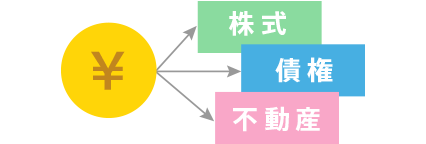 図