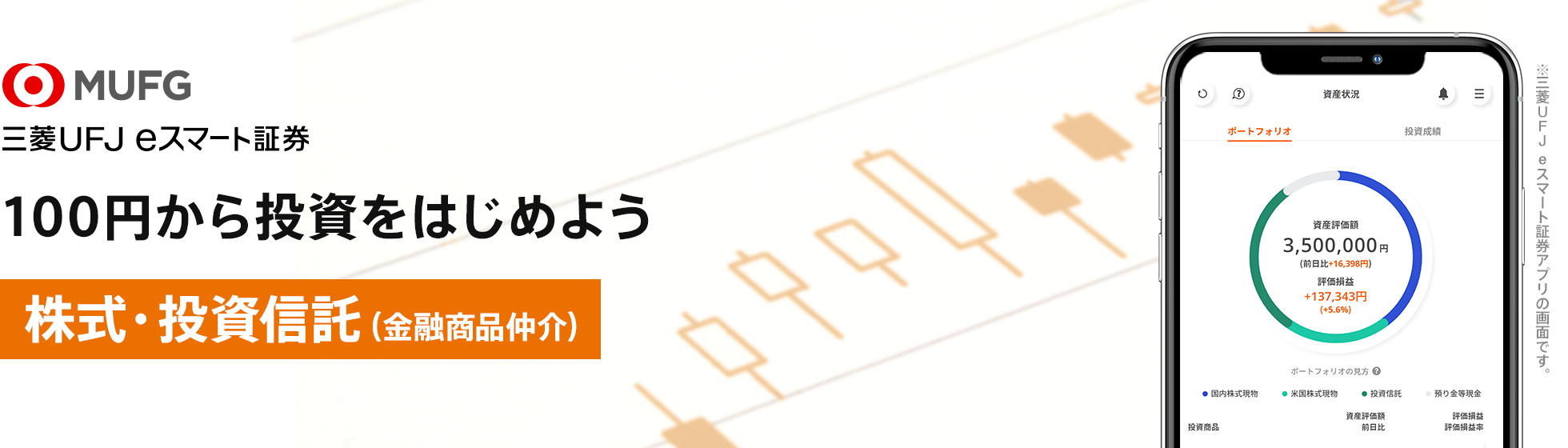 100円から投資をはじめよう 株式・投資信託(金融商品仲介)