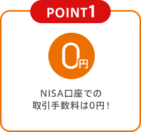 POINT1