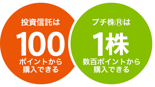 図