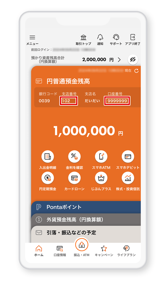 図