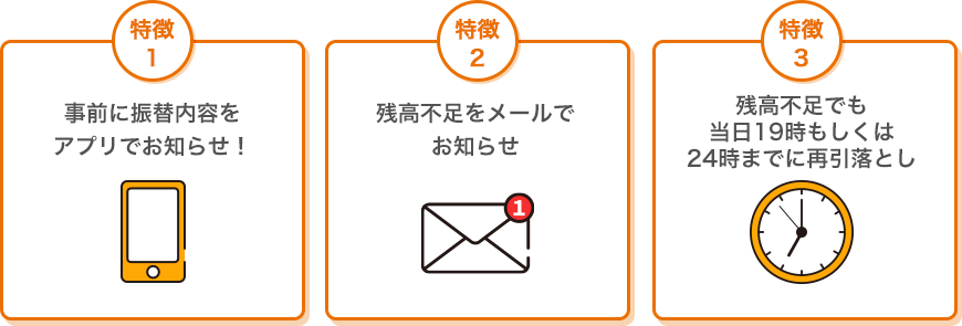 図