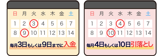 図