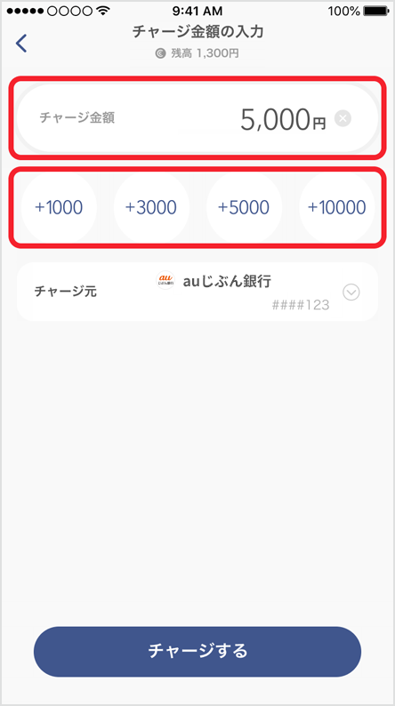 図