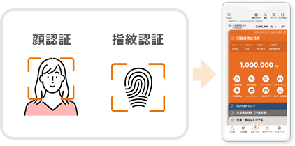 図
